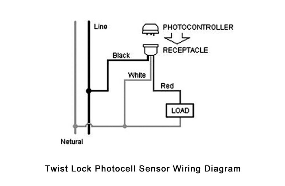 Longjoinå…‰æŽ§å™¨ è·¯ç¯å…‰æŽ§å™¨ Photocell Sensor ä¸Šæµ·æœ—éªæ™ºèƒ½ç§'æŠ€æœ‰é™å…¬å¸å®˜ç½'