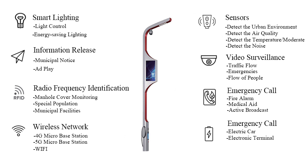 智慧灯杆.jpg