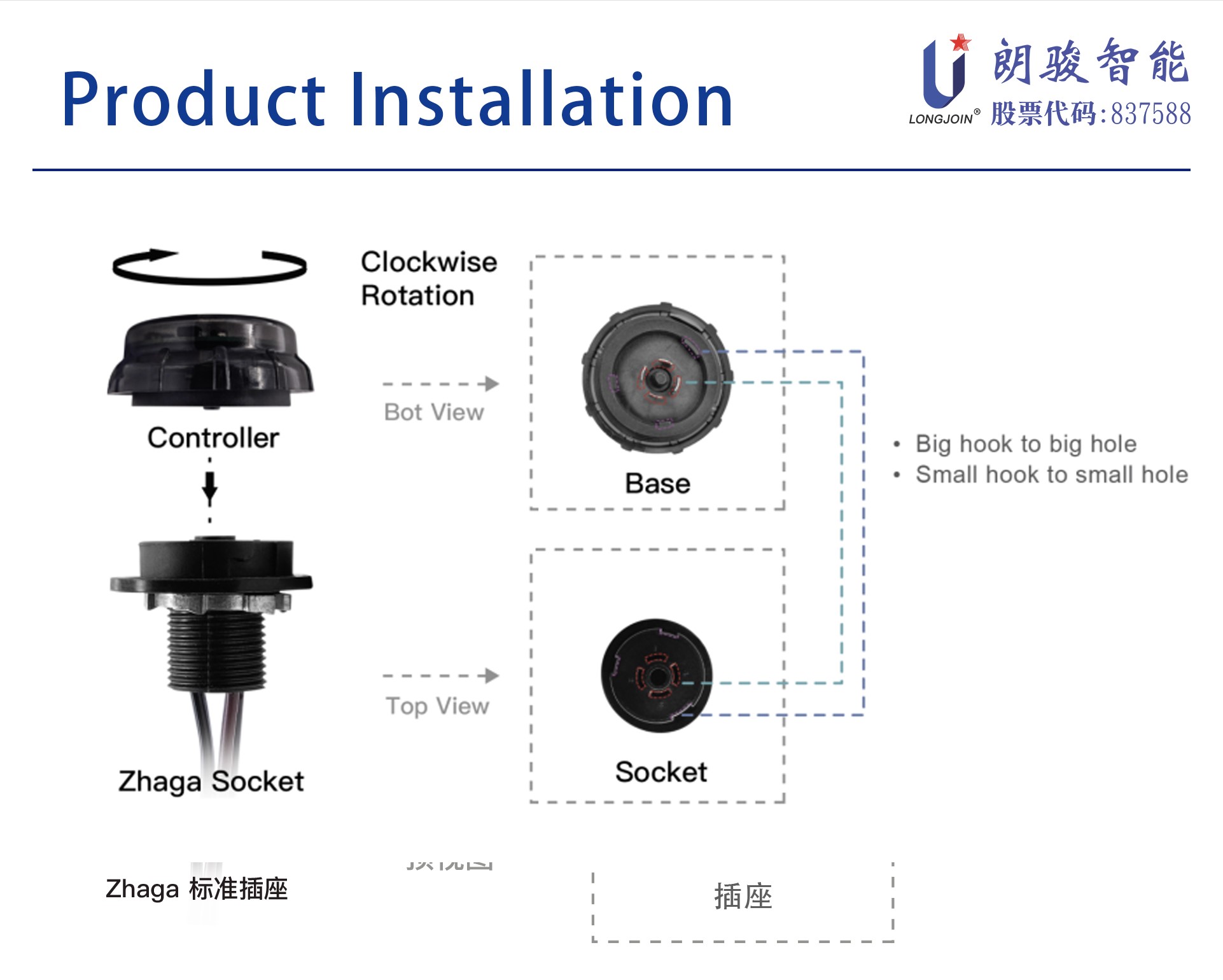 英文版6-JL-701A 产品安装.jpg