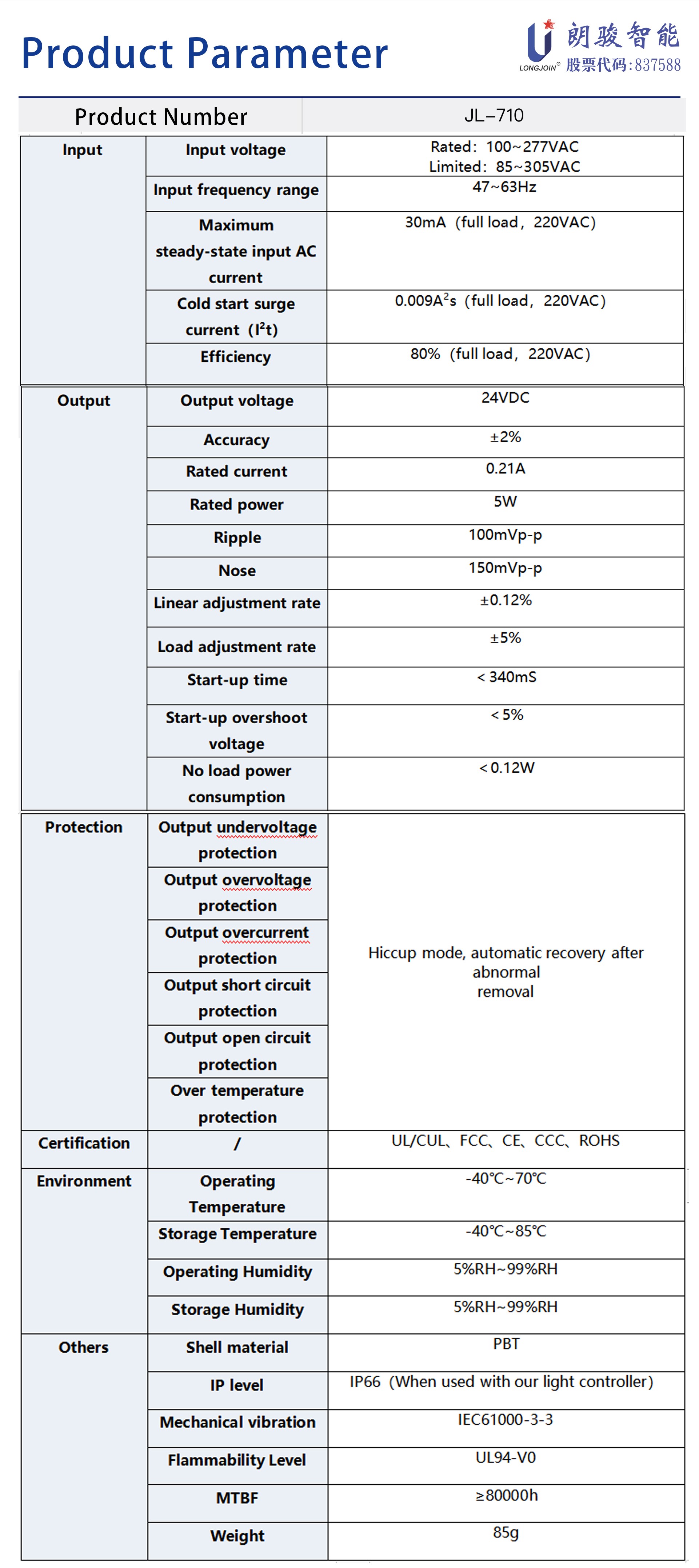 英文版2-JL-710 产品参数.jpg