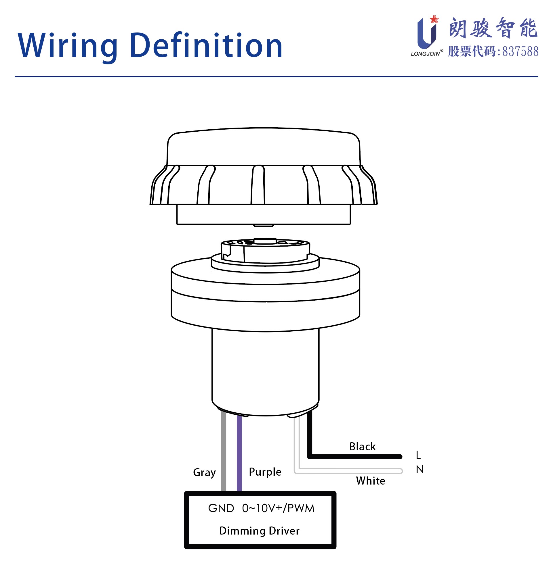 英文版5-JL-710 接线示意图.jpg