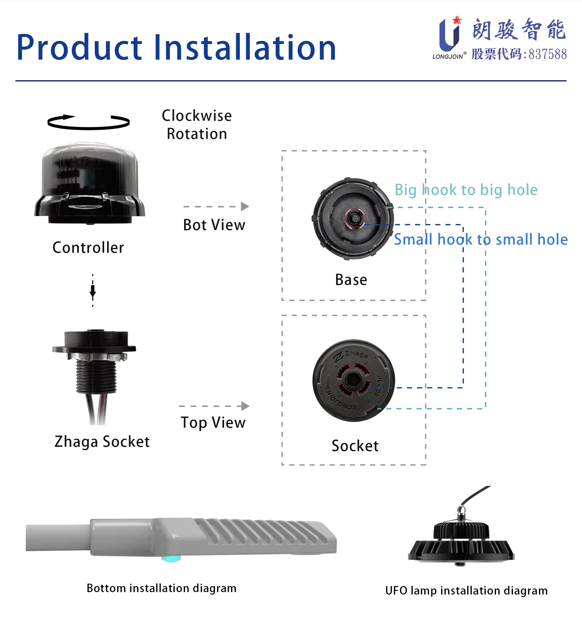 英文版7-JL-712B2-产品安装.jpg