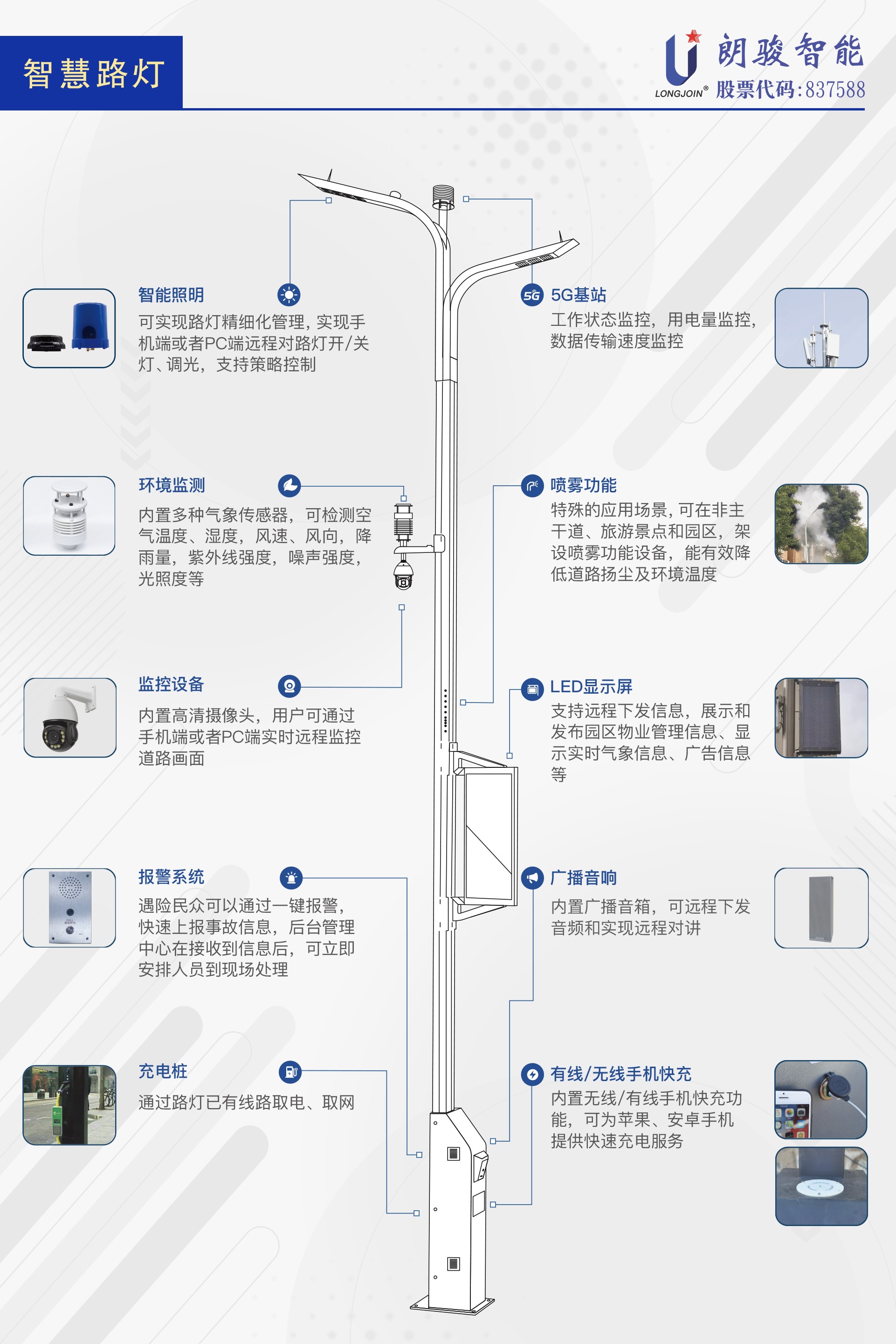 中文版9-智慧路灯.jpg