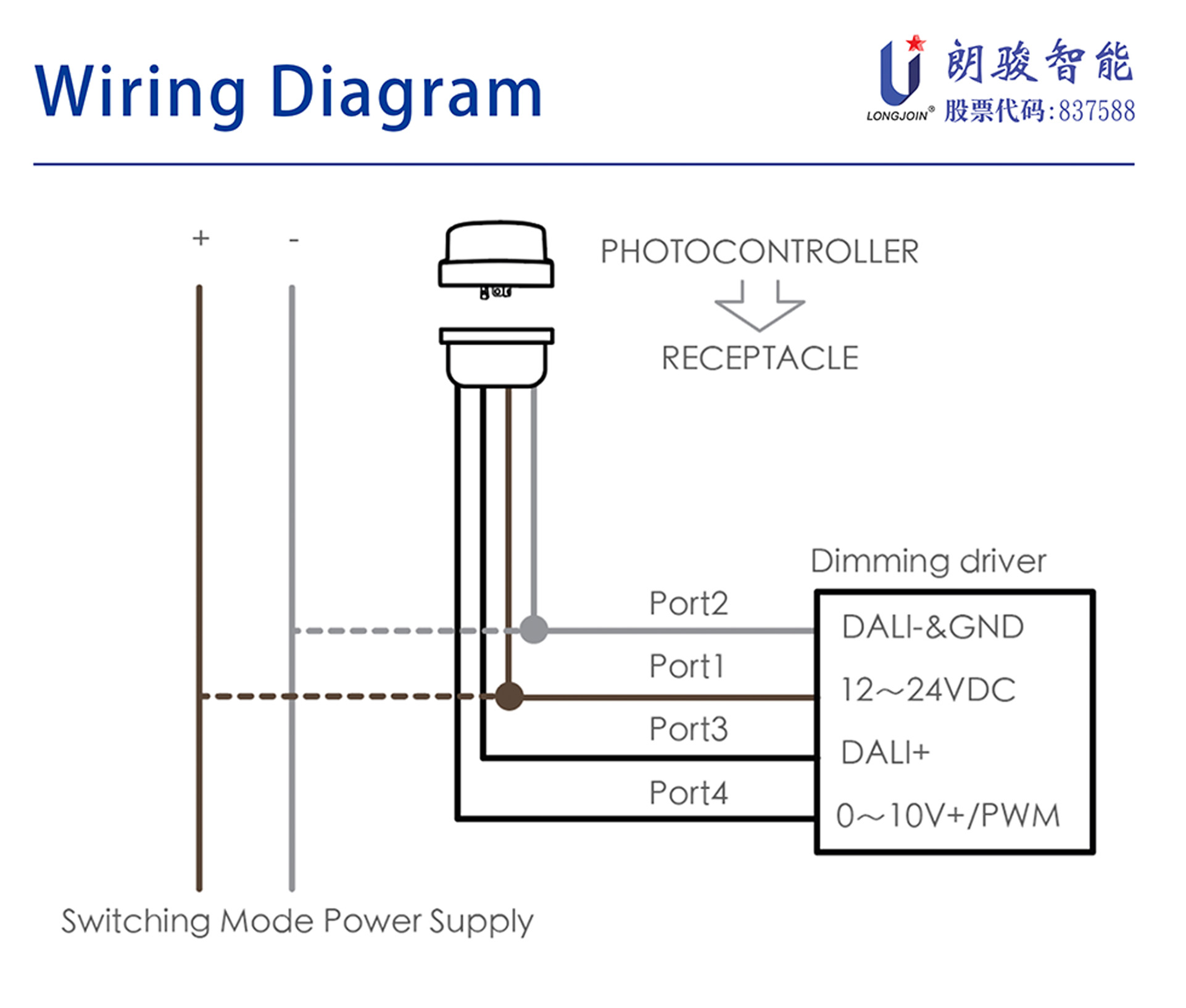 英文版-4-JL-700S-接线示意.jpg