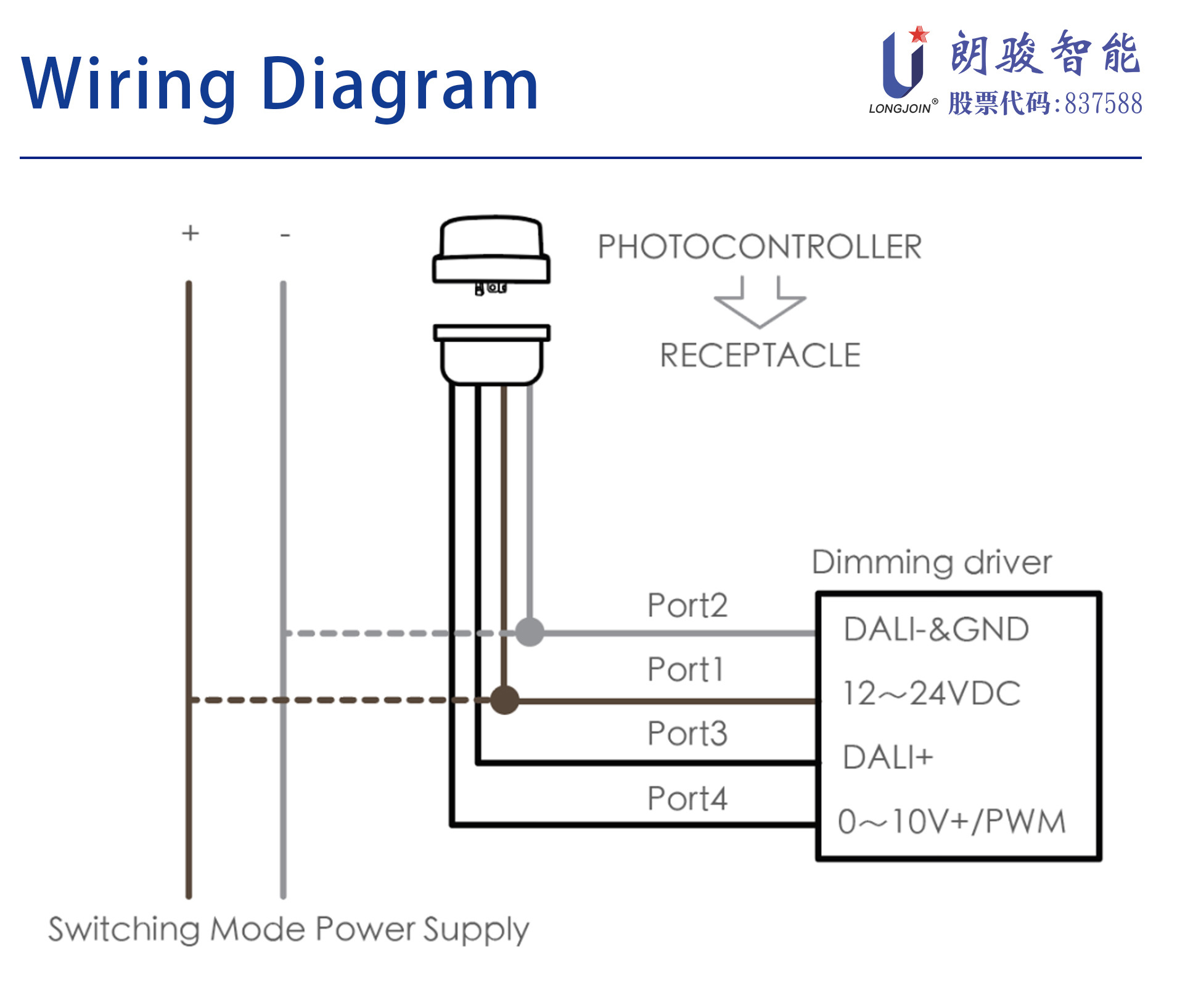 英文版-5-JL-700X-接线示意.jpg