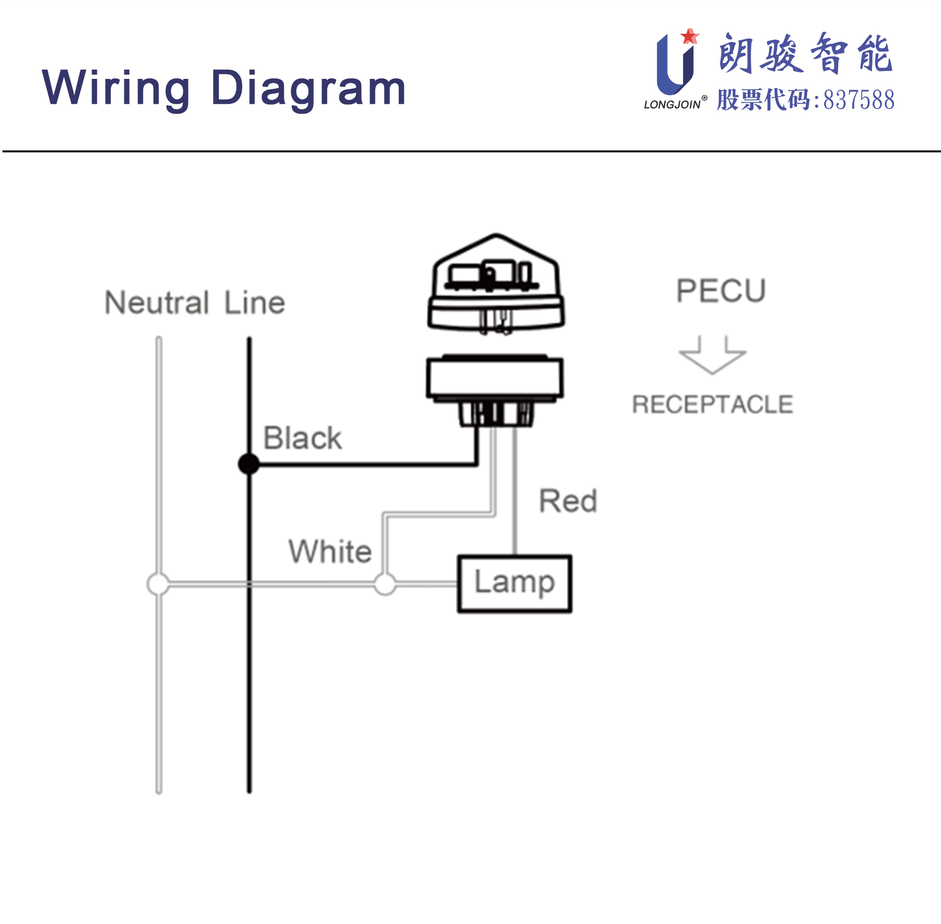 wiring BS twist lock photocell03.jpg