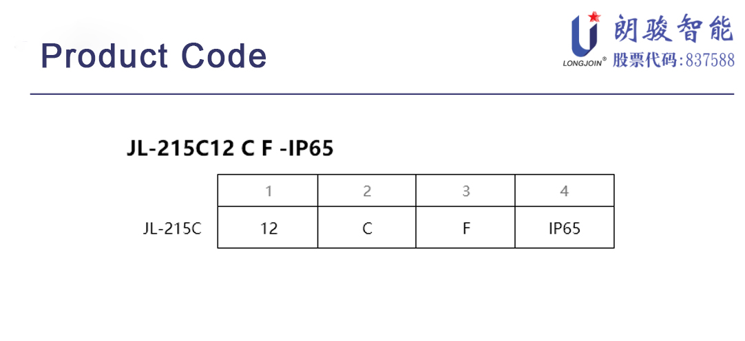 215c product code.jpg