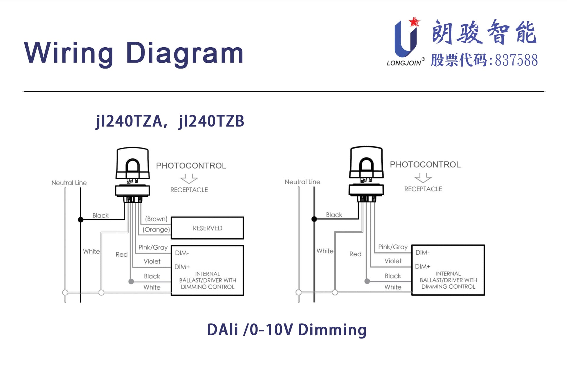240TZA photocell receptacle04.jpg